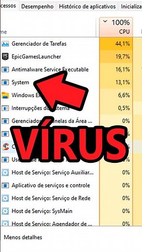 How to know if your PC has a virus? How to solve it