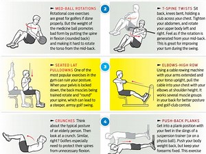 Fitness: The Five Worst Exercises For Golfers