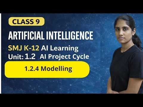 🔥Class 9 | 1.2.4 Modelling | Part-A | What is AI, ML,DL? | SMJ K12 AI Learning |Subject Code-417