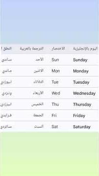ايام الأسبوع باللغة الانجليزية للمبتدئين لتذكير كي لا ننسى #explore #تعليم