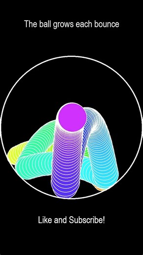 The ball grows each bounce