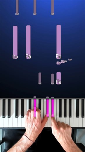 4.6M views · 141K reactions | Maîtrise Time Back de 2Pac au piano en 1 minute ! #tutorieltiktok #2Pac #TimeBack #PianoCover #ApprendreLePiano #Musique #viral #PourToi #FYP #aupianofr #pianotutorial | Au Piano.fr | Facebook