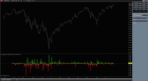 ForceIndex - NinjaTrader Ecosystem