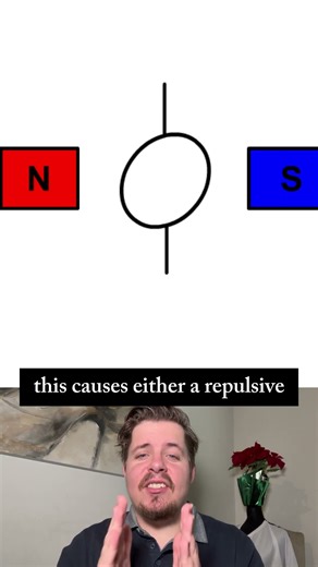 The Spinning Magnet Trick!