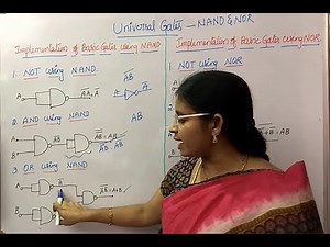 Universal Gates - Implementation of Basic Gates using Universal Gates