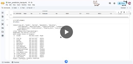 #machinelearning #datascience #loanprediction #python #ai #learningjourney | Lavanya V