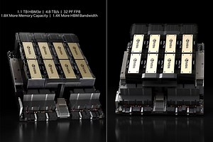 NVIDIA HGX H200 GPU Unveiled, Designed for Generative AI and High Performance Computing Workloads