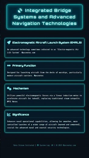 Integrated Bridge Systems and Advanced Navigation Technologies