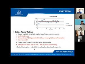Webinar: Power Generator Sizing