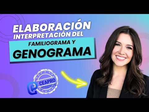 ¿Cómo elaborar e interpretar un Familiograma y Genograma? | Guía Práctica Profesional