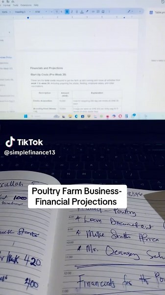 Profitable Poultry Farming: Your Comprehensive Business Plan