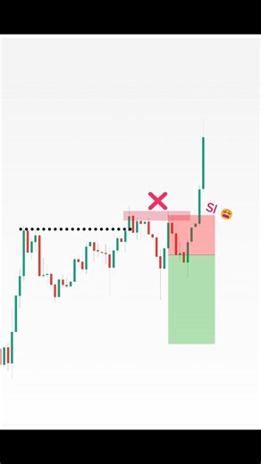 🚀💰 Master Liquidity in Forex – Beginner Strategy Explained #shorts #trading #forex #liquidity