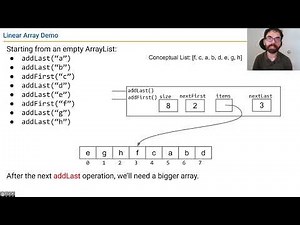 [Lists4, Video 12] - Linear Implementation of Circular Arrays