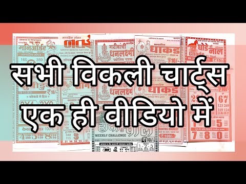 सभी विकली मटका चार्ट्स एक ही वीडियो में | All Weekly Matka Charts | 29/12/2025 | Kalyan Mumbai Matka