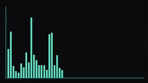 Animated bar graph fluctuating over time against a black grid background, illustrating dynamic data changes with teal bars