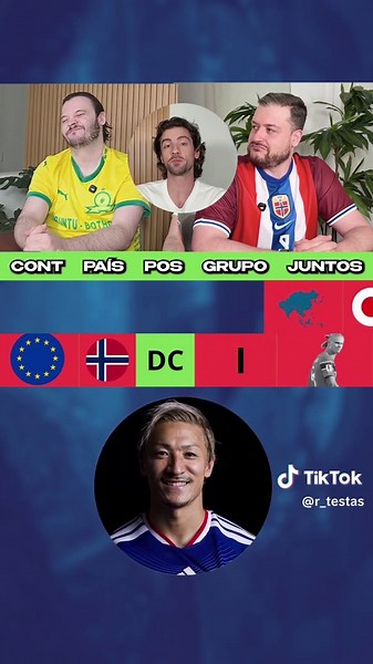 ADIVINA EL JUGADOR MUNDIALISTA 👀⚽ #TikTokDeportes #futbol #tiktokrecompensas #fifaworldcup #futbolentiktok @Juank Pérez @Rodrigo Testas