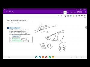 Ch 1: Classification of PDEs (Sec 2)