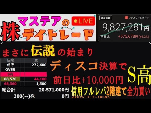 【第175回】マステアの株デイトレ配信 2026 01/23