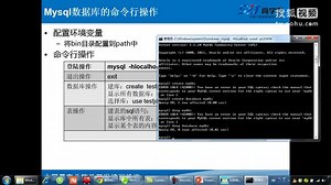 265__java300集最全视频教程_JDBC_mysql_环境变量配置_命令行模式操作