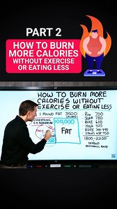 2.5K views · 58 reactions | How To Burn More Calories Without Exercise or Eating Less — Part 2 Yes, it’s possible! Part 2 is here — simple ways to boost calorie burn without working out or cutting your meals  #keto-friendly too! #keto #metabolismboost #fatburning #calorieburn #weightlosstips #fatloss #easyhealthtips #part2 #healthylifestyle #nodaysoff | Diet & healthy By Dr | Facebook