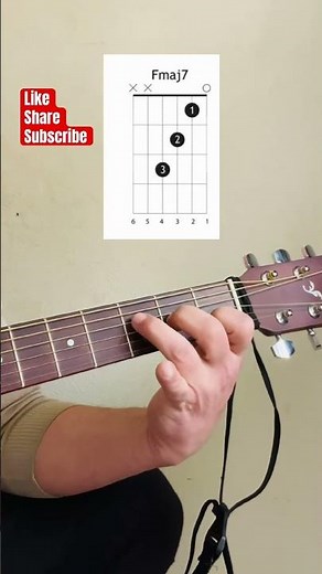 Guitar Lesson For Beginners | Fm7 | Learn Guitar Chords