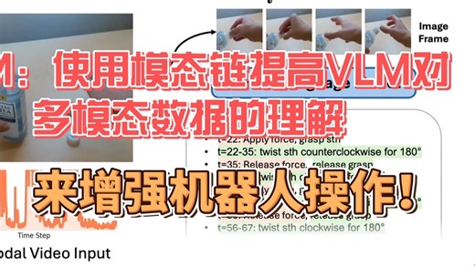 谷歌&斯坦福最新 | CoM：使用模态链提高VLM对多模态数据的理解来增强机器人操作！