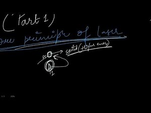 VTU Physics Module 1– Laser Explained | Basics of Laser (Part 1)
