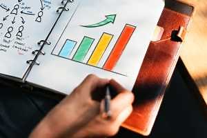 Getting started with farm business planning