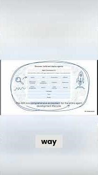 Stop Building Chatbots: Build "Multi-Agent Apps" Instead