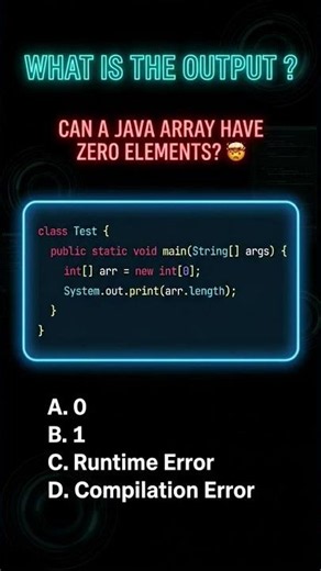 Can a Java Array Have Zero Elements? 😇