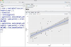 Machine Learning with R: Introduction and Regression