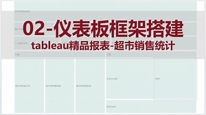 02-tableau仪表板框架搭建1