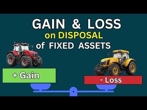 GAIN and LOSS on DISPOSAL of Fixed Assets | Accounting with Examples | Non-Current Asset Disposal