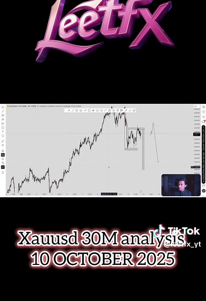 XAU/USD Gold Analysis for October 10, 2025