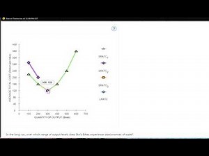 ECON 2302 Chapter 13 Question 5