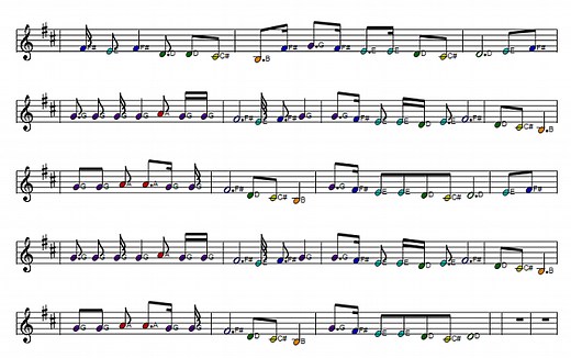 The Dutchman lyrics Guitar chords and sheet music