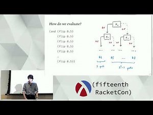 Roulette for Racketeers