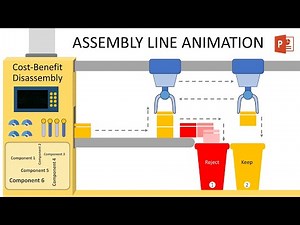 Stunning Assembly Line Animation in PowerPoint