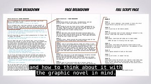 142 reactions · 34 shares | Making a Graphic Novel is an all inclusive online course for creating and publishing graphic novels and comic books. We cover all the steps in this massive course. This is truly a one stop shop for learning everything you need to get started making your own graphic novel! | Bloop Animation | Facebook