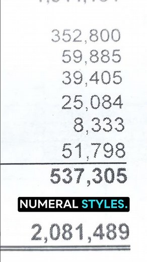 Choosing Numeral Styles in InDesign