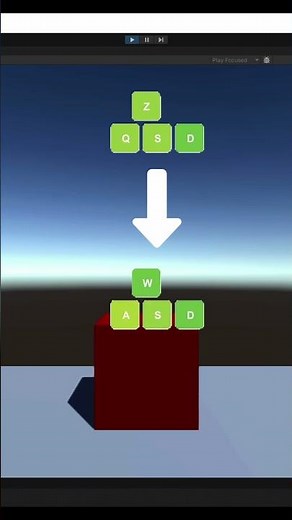 Unity 2022 Input.Key change #unity
