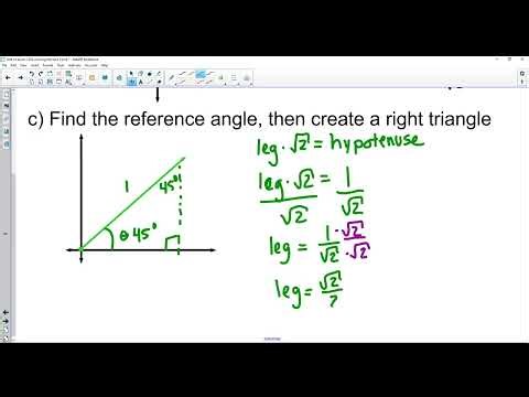 Discovering the Unit Circle