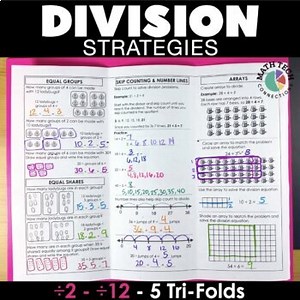 Division Fluency Step 2: Division Strategies Fact Fluency Brochures / Tri-folds