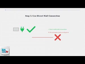 How To Fix Sunbeam Heating Pad Not Working – Controller, Power & Heat Reset Tutorial