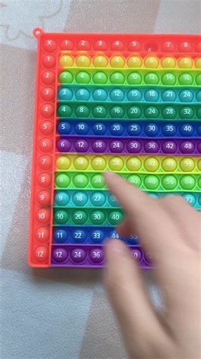 Make math fun with this 12x12 times table game! The perfect way to practice and play!#mathfun #learningisfun