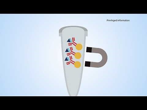 In situ pulldown assays: a new approach to ligand discovery