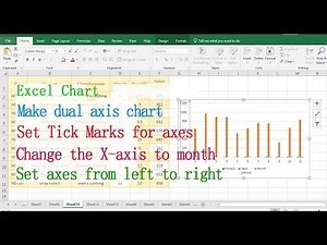 How to make dual axis chart in Excel, change the X and Y axes to the month and orient the axes