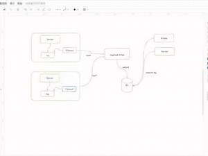 draw.io使用教程ai