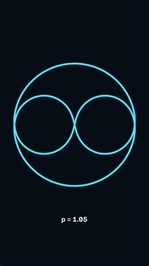 What Does Watt's Curve Sound Like?