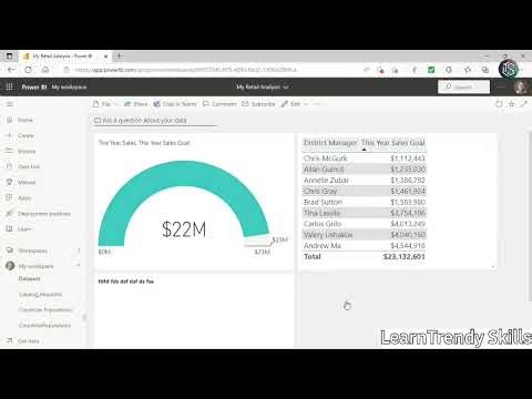 Add a Standalone Tile to a Dashboard in Power BI | Microsoft Power BI Essential Training 2024